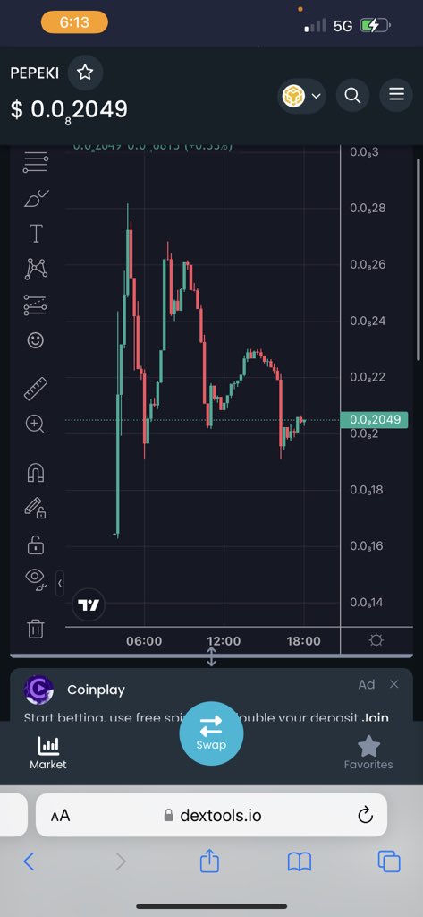 @DADDY_CRYPTO76 tweet media