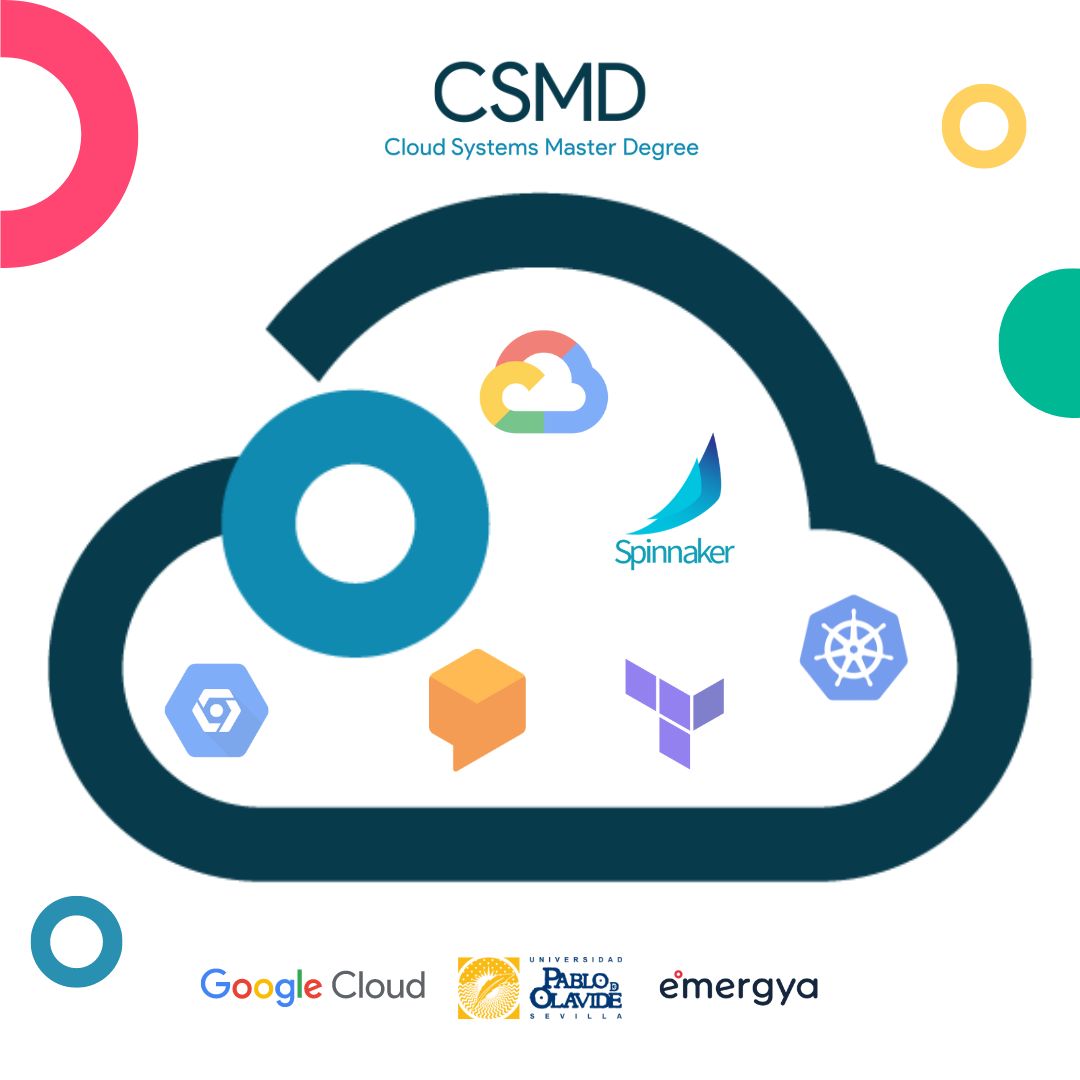 csmd_UPO's tweet photo. 🚀 El #CSMD_v2 va a impulsar tu carrera profesional. Y si no, mira el último informe del IDC (International Data Corporation) donde confirman que la inversión en soluciones privadas #cloud cada vez es más alta en Europa. Y se prevée que siga así en los próximos 3 años. ¡Vamos! 💪 https://t.co/F5qf2BjxBr