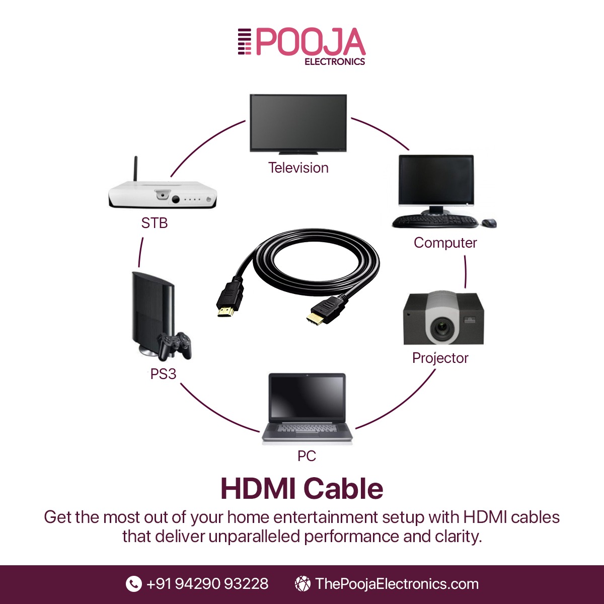 Experience superior connectivity and picture quality with our HDMI cables.
.
.
.
#poojaelectronics #HDMICables #HighDefinition #Connectivity #AudioVideo #HomeTheater #Entertainment #TechAccessories #DigitalConnections #TrustedRepairs #audiovisualsolutions #DeviceCompatibility