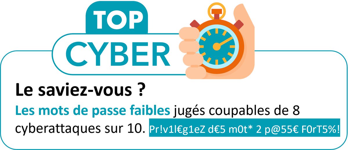 Près de 80% des attaques numériques sont dues à des mots de passe peu ou pas assez robustes. Découvrez 5 bonnes idées pour des mots de passe forts : vu.fr/kDdW
#TopCyber #Cybersecurité #MutualisationInformatique #Sensibilisation