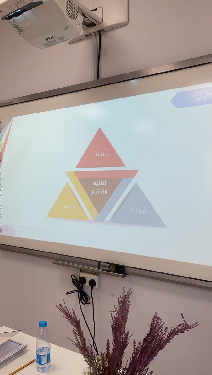 social_nouf's tweet photo. الحمدلله تم تقديم دوره التخصص الجامعي للطالبات الثانويه في مجمع مدارس المعرفه المتجدده بالتعاون مع مركز داعم للتدريب شكرًا لقائده المرحلة أ. ملهيه القحطاني وشكرًا لمركز داعم على اتإحه الفرصه والتعرف على نخبه عاليه من الطالبات المبدعات المتميزات @sa_daaem  #دورات #تحصيلي #قدرات https://t.co/YfQhbAiF7G