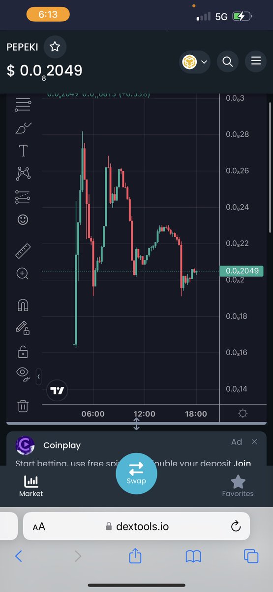 @DADDY_CRYPTO76 tweet media