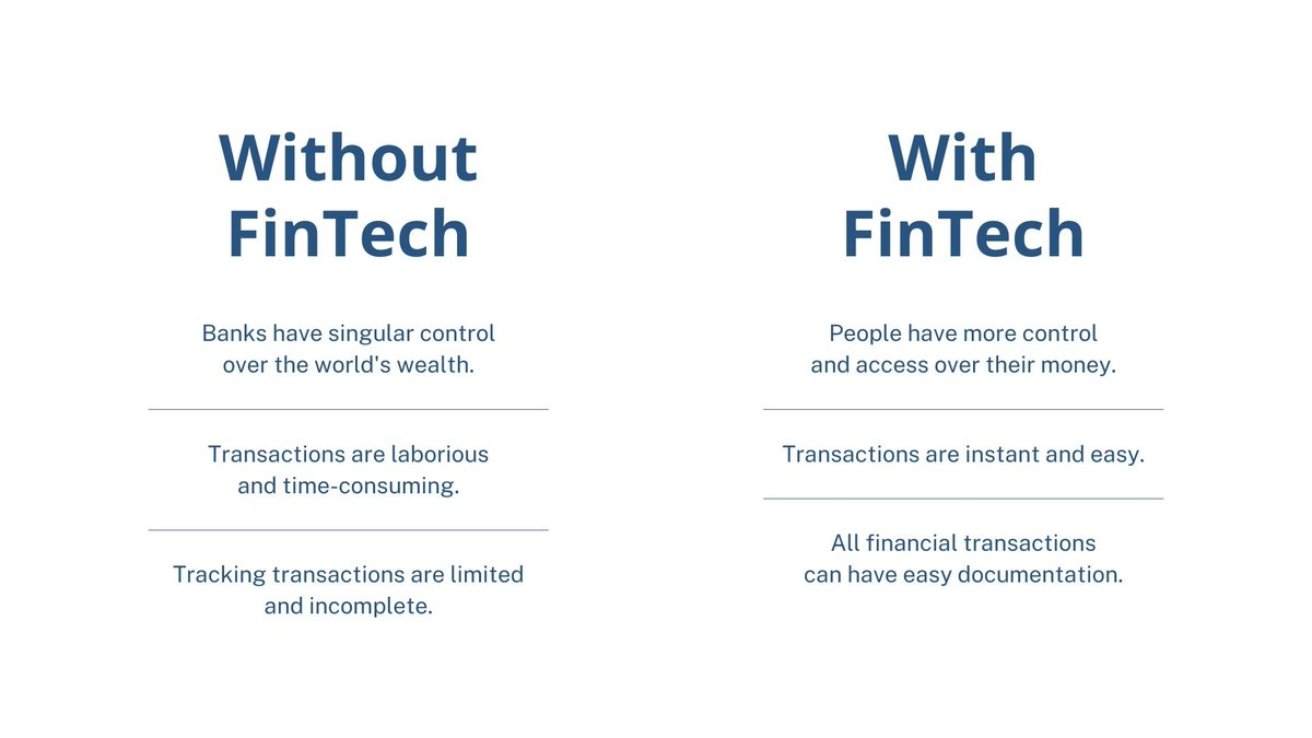 SGI2023's tweet photo. FinTech is revolutionizing money handling with faster, easier, and more secure transactions as the global market is expected to reach $305 billion by 2025. #fintech #technology #opportunity #entrepreneurship #money https://t.co/dfLtX0YInK