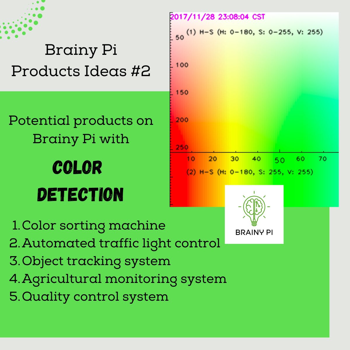 SnehaBhapkar10's tweet photo. Product Ideas on @brainypi #2 with Color Detection.

1. Color sorting machine: A machine that sorts objects based on their color. This can be used in manufacturing plants, recycling facilities, or any other application where objects need to be sorted by color. https://t.co/j0VEddja6I