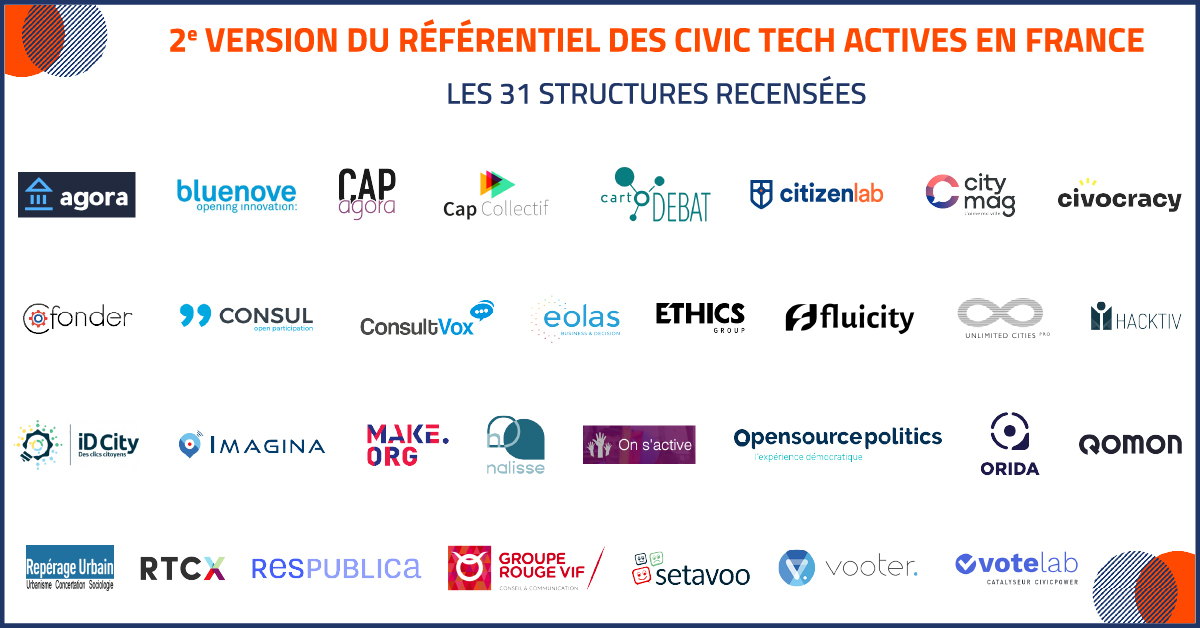 deciderensemble's tweet photo. 🔎 Découvrez la 2e version de notre #Référentiel des #civictech actives en France 👉 https://t.co/gQeYmT7Rw9

🤝31 structures type civic tech recensées 
💻32 outils de participation numérique recensés
🧐Pour vous éclairer dans vos choix et + de transparence dans cet écosystème https://t.co/434PSUTcQB