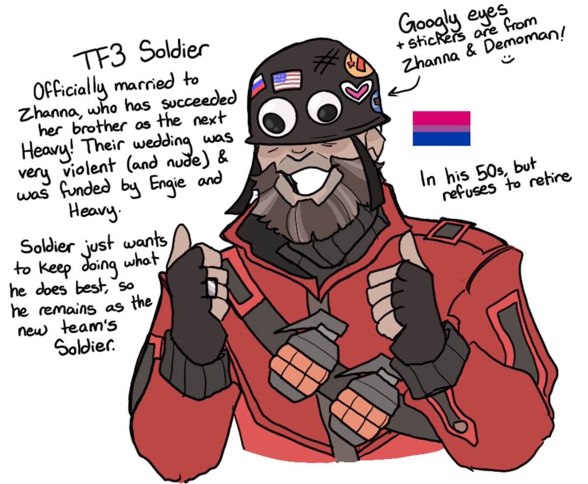 Soda!! ฅ^•ﻌ•^ฅ on Twitter "THESE ARE VERY LAZY DOODLES BUT UMM kicks