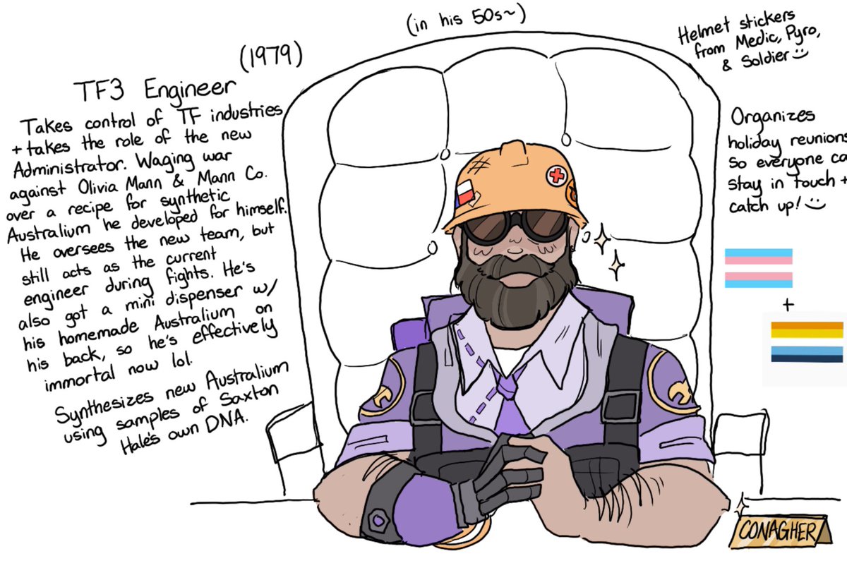 Soda!! ฅ^•ﻌ•^ฅ on Twitter "THESE ARE VERY LAZY DOODLES BUT UMM kicks