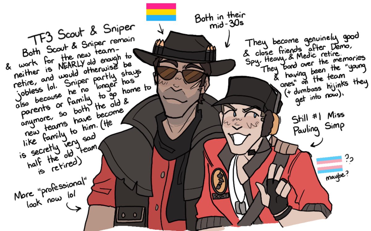 Soda!! ฅ^•ﻌ•^ฅ on Twitter "THESE ARE VERY LAZY DOODLES BUT UMM kicks