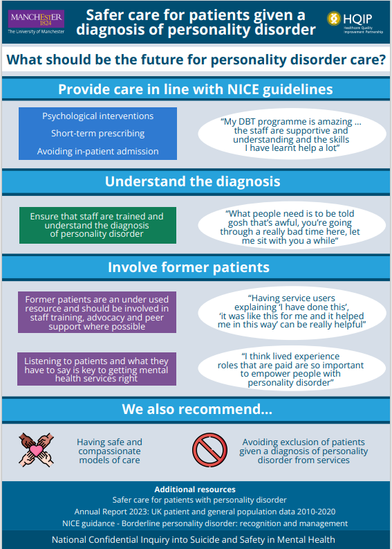 NCISH (@ncish_uk) on Twitter photo Do you work with patients who have been given a diagnosis of personality disorder? Have you seen our new 20 minute learning resource on how to provide safe compassionate care? With contributions from SUs with this diagnosis inc <a href="/BPDFFS/">Sue Sibbald</a> sites.manchester.ac.uk/ncish/resource… Do you work with patients who have been given a diagnosis of personality disorder? Have you seen our new 20 minute learning resource on how to provide safe compassionate care? With contributions from SUs with this diagnosis inc <a href="/BPDFFS/">Sue Sibbald</a> sites.manchester.ac.uk/ncish/resource…