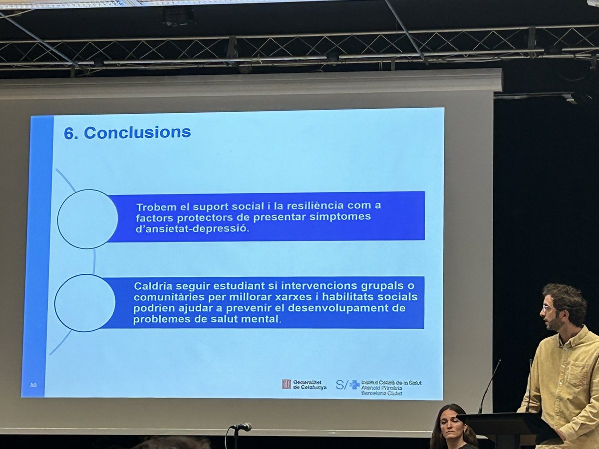 Salut mental i factors associats en adults joves de dos barris perifèrics de Barcelona després de la pandèmia per #COVID19 #LaPau #LaMina