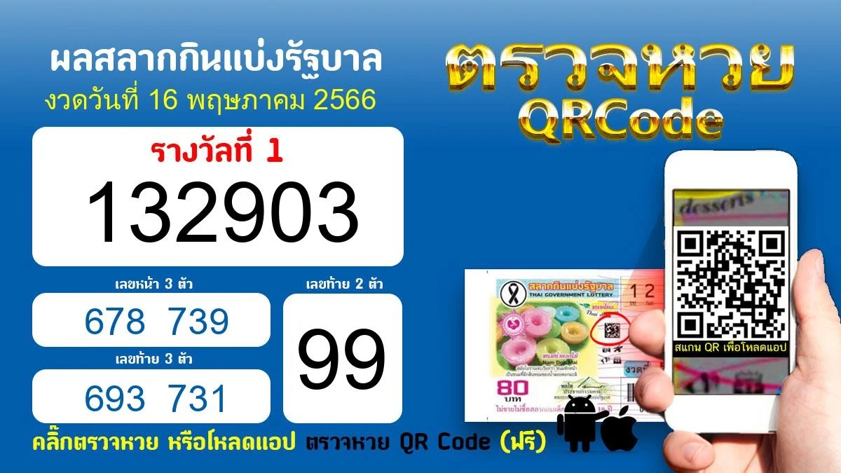 postjung's tweet image. ผลสลากกินแบ่งรัฐบาลงวดประจำวันที่ 16 พฤษภาคม 2566 #ตรวจสลากกินแบ่งรัฐบาล #ตรวจหวย #ลอตเตอรี่ #รางวัลที่1 132903 #หวยงวดนี้