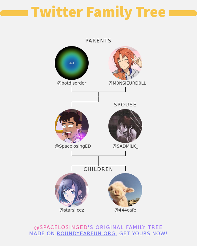 SpacelosingED's tweet photo. 👨‍👩‍👧‍👦 My Twitter Family:
👫 Parents: @botdisorder @M0NSIEURD0LL
👰 Spouse: @SADMlLK_
👶 Children: @starslicez @444cafe

➡️ https://t.co/pJW1Pgghqa https://t.co/qUdOYRznOL