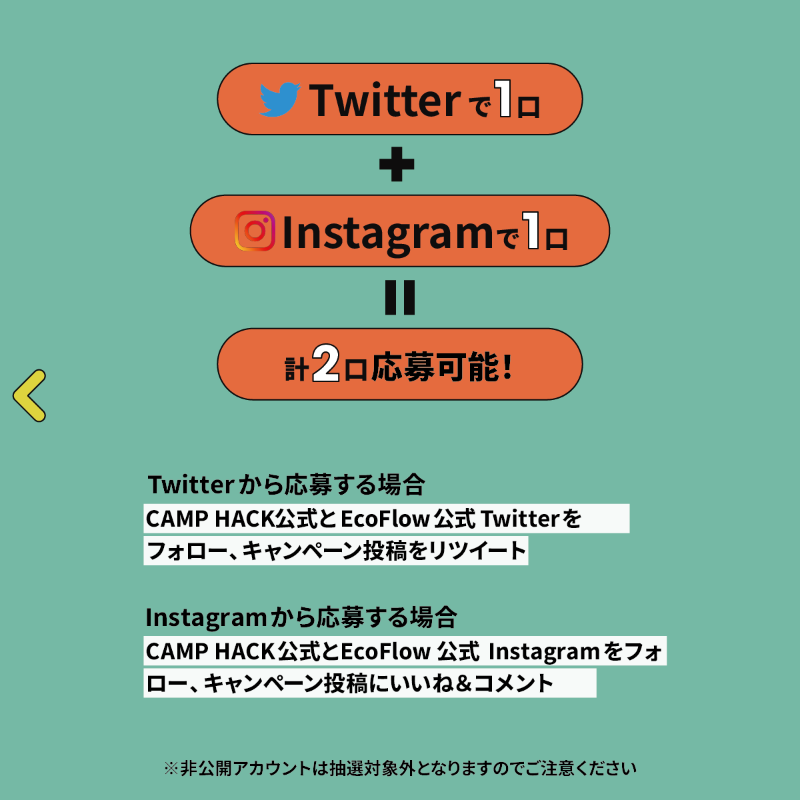 camp_hack's tweet photo. /／
 🎁5月の #キャンプくじ 第2弾🎁
  EcoFlowのポータブル冷蔵庫
 「GLACIER」をプレゼント！
\＼
▼���募手順(5/31〆)
1 @camp_hackをフォロー
2 @EcoFlowJapanをフォロー
3 このツイートをRT
※公式インスタからも応募すれば当選確率は最大2倍に!?#AD