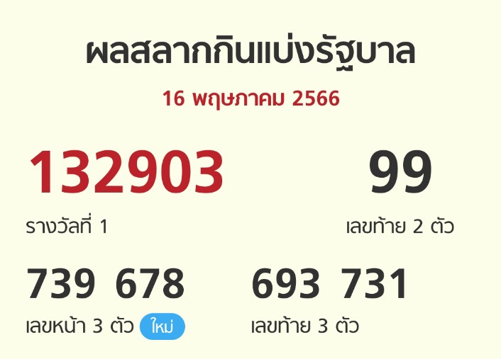 ousutass's tweet photo. ก้าวไกล นายกคนที่30 ออก 903 ไปเลย #ก้าวไกลให้โชค #ก้าวไกล 
#ว่าที่นายกคนที่30 https://t.co/27HMf0mVZx