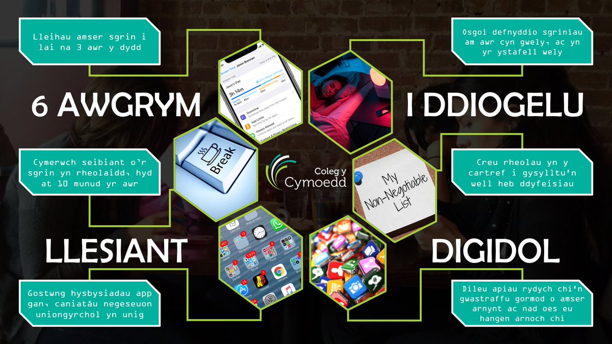 This week being #MentalHealthAwareness week, try some tips to safeguard your Digital Wellbeing using our tips below👇

For more support with your Mental or Digital Wellbeing visit one of the following charities:
<a href="/MindCymru/">Mind Cymru</a>  <a href="/mentalhealth/">Mental Health Foundation</a> <a href="/DC_Wales/">Digital Communities Wales</a>

#digitalwellbeing #digital2030
