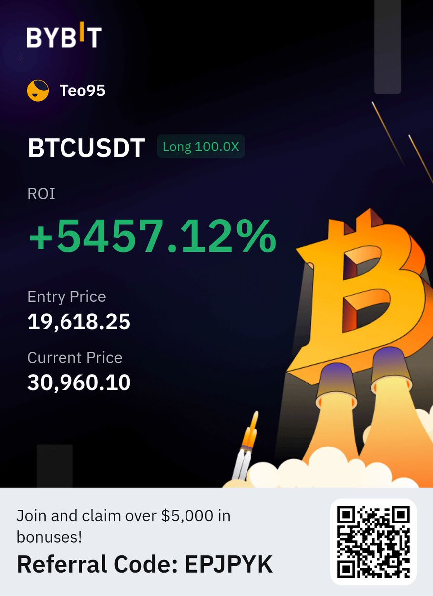 MatDefoe's tweet photo. #BTC : when you have the perfect market hedge with the right profits taken..and a coach who is a fucking god #cm4win #outsider @Chart_Mate https://t.co/dyRKxrdA4U