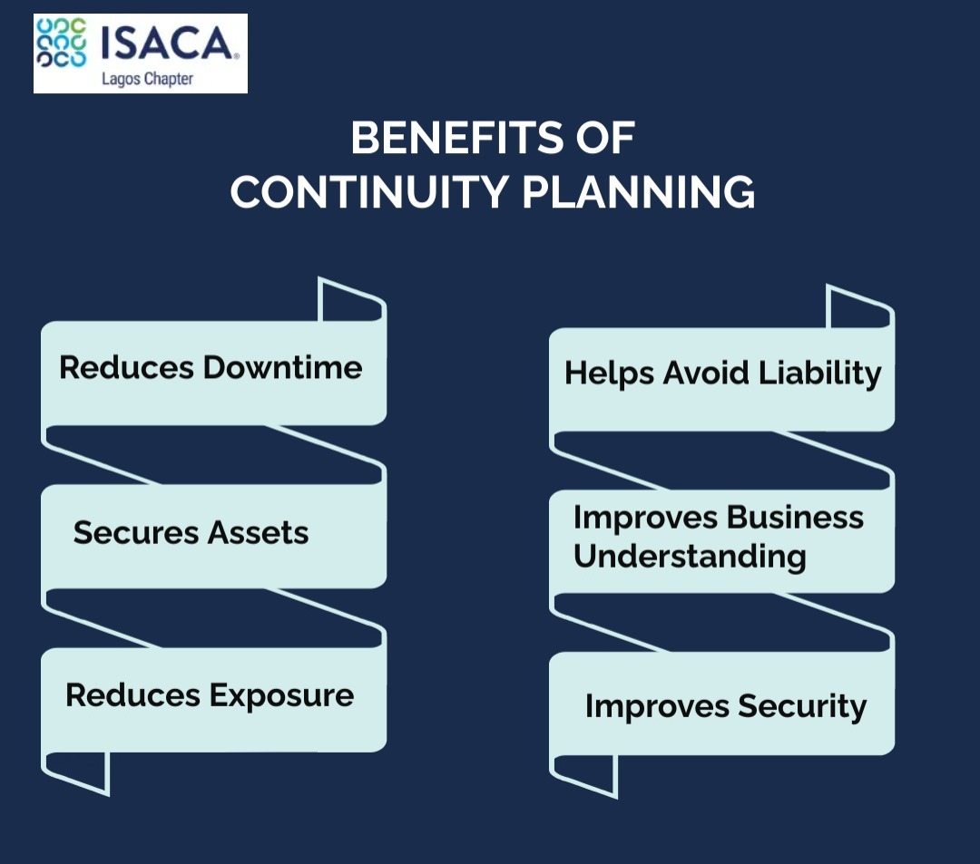 ISACALAGOS149's tweet photo. The benefits of implementing #businesscontinuity cannot be overemphasized. Let's do the needful!
#isaca
#businesscontinuityweek https://t.co/HhkNDbkmeA
