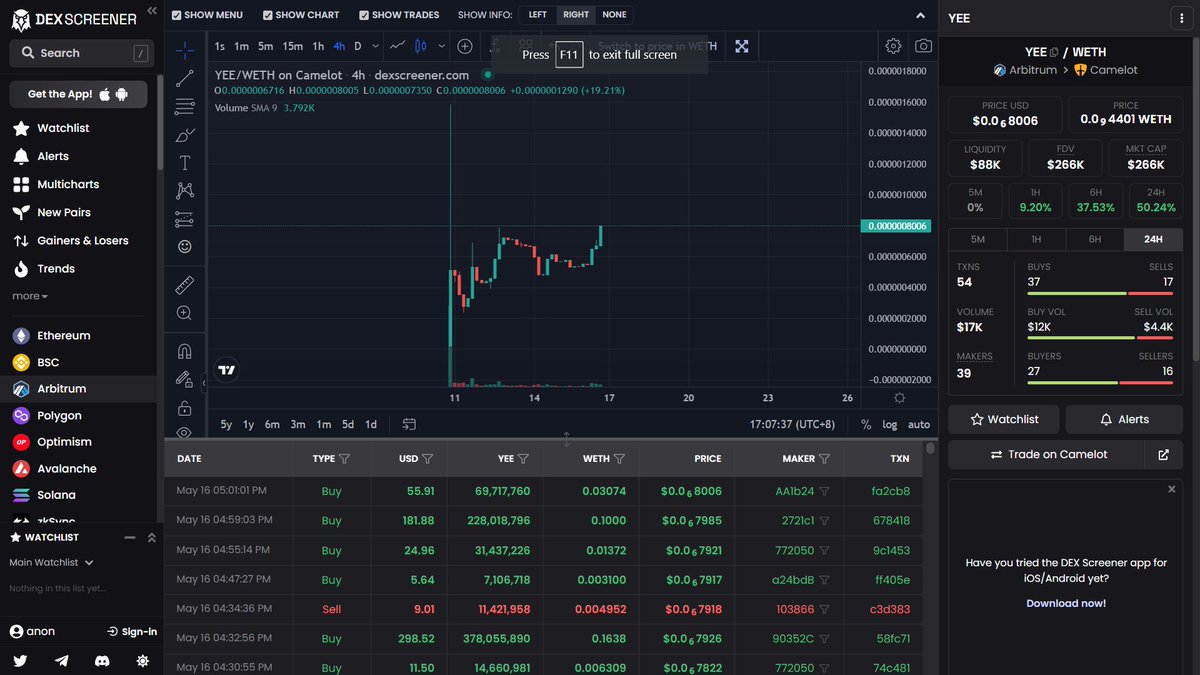 BUY NOW RETIYEE TMR

$YEE