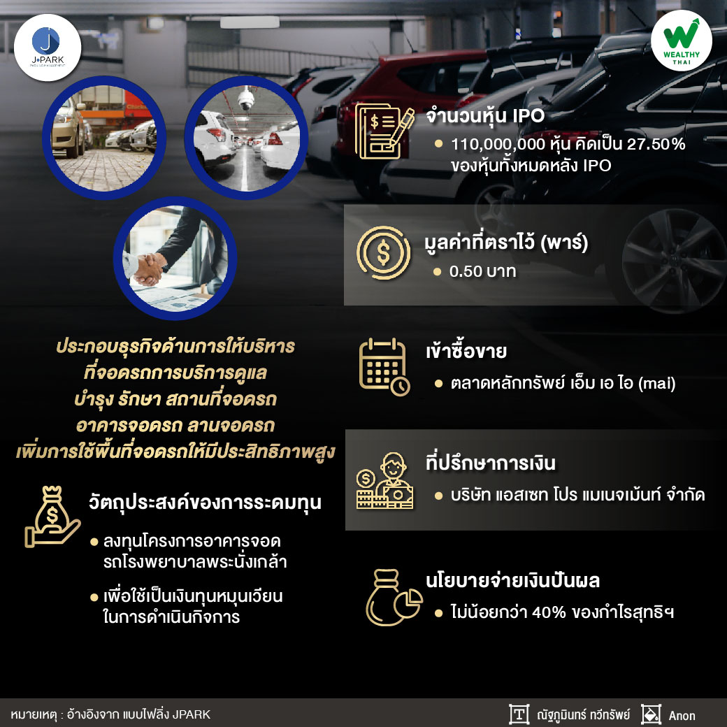 WealthyThai's tweet photo. เมื่อจำนวนรถยนต์ในประเทศไทย ปรับตัวเพิ่มขึ้นอย่างต่อเนื่อง หนึ่งในธุรกิจที่คอยได้รับผลบวกตามไปด้วย คงหนีไม่พ้น “ธุรกิจให้บริการลานจอดรถ”
อ่านต่อ https://t.co/NPV62WTdce
#ข่าวหุ้น #หุ้น #ลงทุน #หุ้นIPO #NextIPO #เจนก้องไกล #JPARK #WealthyThai https://t.co/QpeANbOLKP