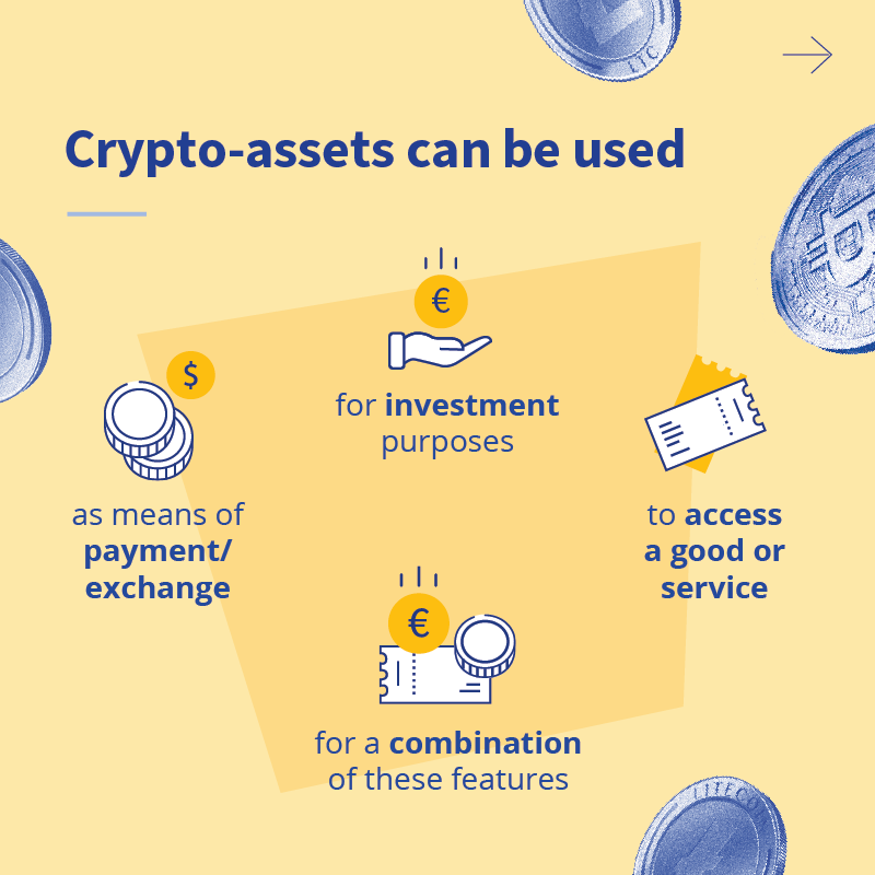 EUCouncil's tweet photo. The Council has just adopted the first-ever EU rules on markets in crypto-assets and services. 

The new regulation aims to improve transparency, preserve financial stability and increase consumer protection while fostering innovation. 

#DigitalFinanceEU #MiCA