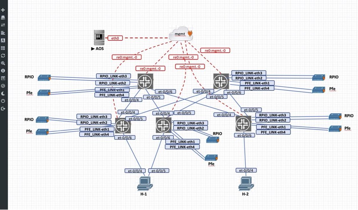 thatJuniperGuy's tweet photo. [TechPost] Aninda Chatterjee and Shalini Mukherjee describe in detail the steps to install and use Juniper's vJunos in a Bare Metal EVE-NG Ubuntu Server:
https://t.co/LfvPqVpavR

#junos #vjunos #virtual #switch #router #juniper #networks #eveng #ubuntu https://t.co/eZqQxHgl08