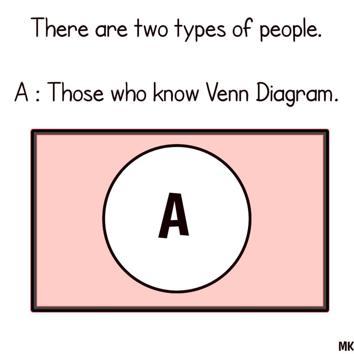 #MathMeme by @_mayureshsir