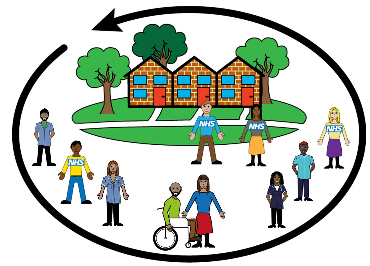 Involvement Team tweet media