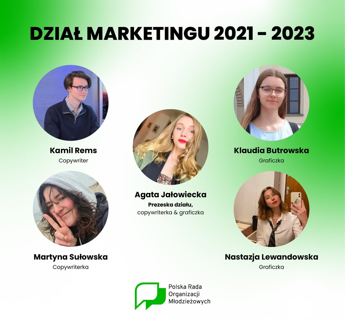 Polska Rada Organizacji Młodzieżowych PROM tweet media
