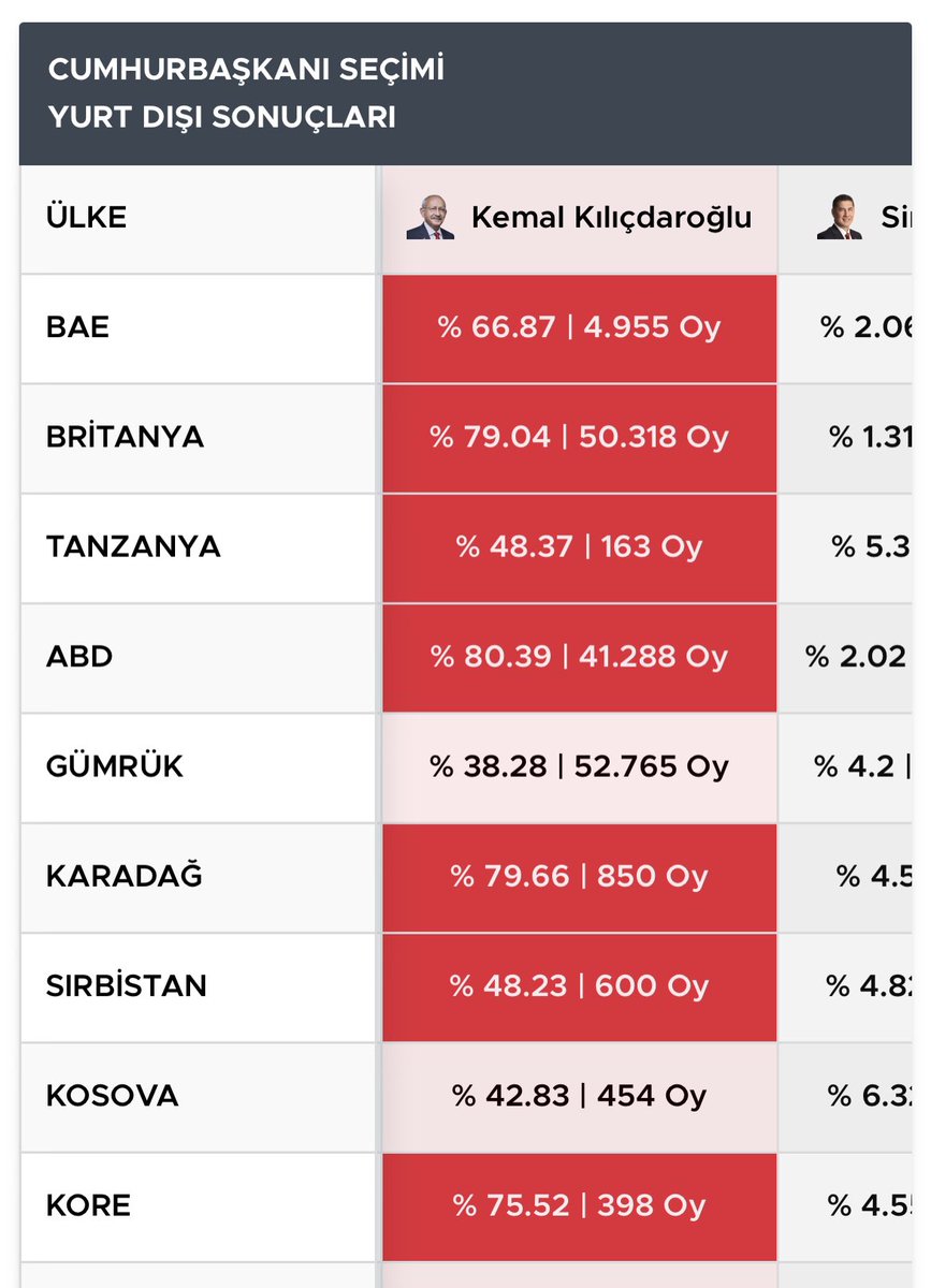 Elif 🌱🌈🍄 tweet media