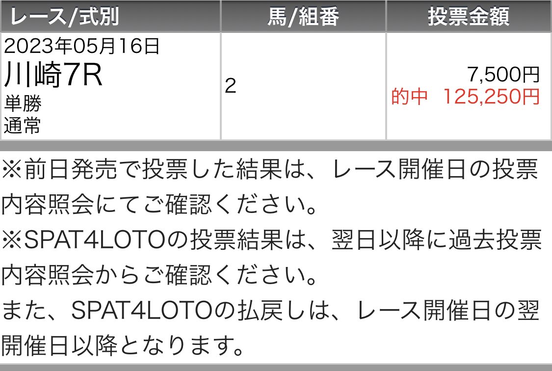 maria_0515_'s tweet photo. 🌟いいね100・リツイート30🌟
【川崎8Rも無料予想公開へ】

㊗️勝負レースで16万回収㊗️

［単勝回収率 307%］
［複勝回収率 107%］

◎ショウキ                  (16.7倍)🥇
◎ルンバルンバルンバ  (4.8倍)🥇
◎ノーブルトラップ      (4.2倍)🥈 https://t.co/Jw5EhtFkfS