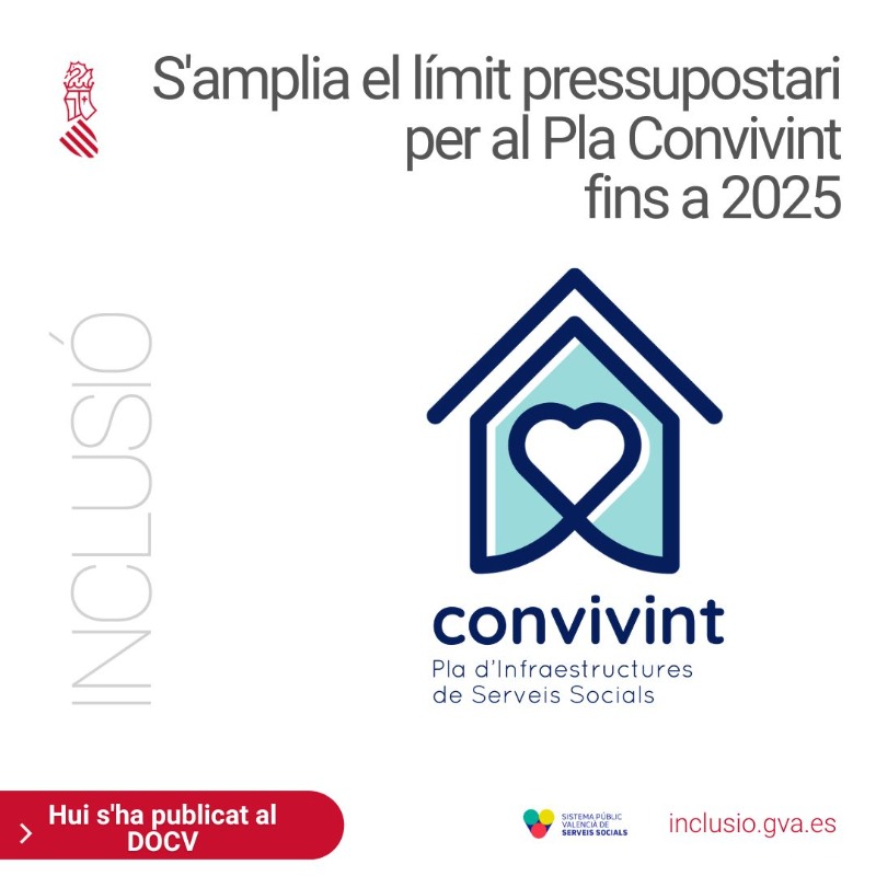 GVAIgualtat's tweet photo. 🏠 @GVAinclusio amplia el límit pressupostari per a infraestructures socials del #PlaConvivint fins a 2025

👉 per a garantir el finançament de les delegacions de competències a les entitats locals en la dotació de centres i serveis del #SPVSS

@GVAdogv