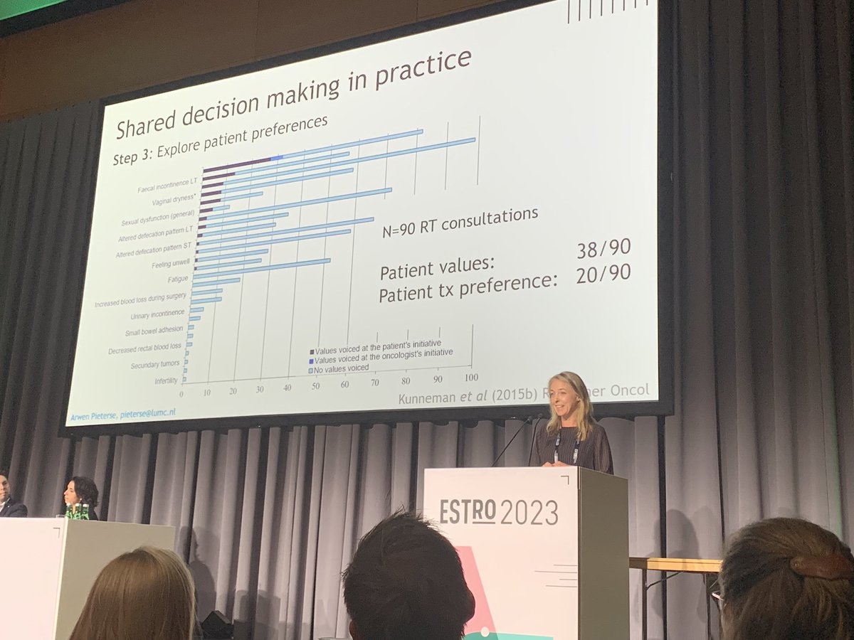 Great presentation on shared decision making. Patients need to have all the information, including potential late effects, to make the right choice for them #ESTRO23
