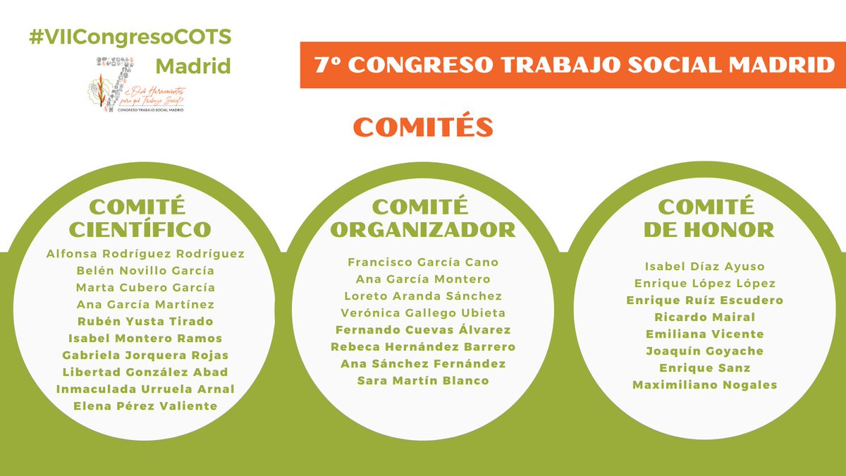 #VIICongresoCOTS | El 7º Congreso Trabajo Social Madrid estará formado por tres comités que desde un inicio han trabajado con profesionalidad, motivación e ilusión para hacer realidad este proyecto.   

¡Conócenos mejor! goo.su/Pe5u