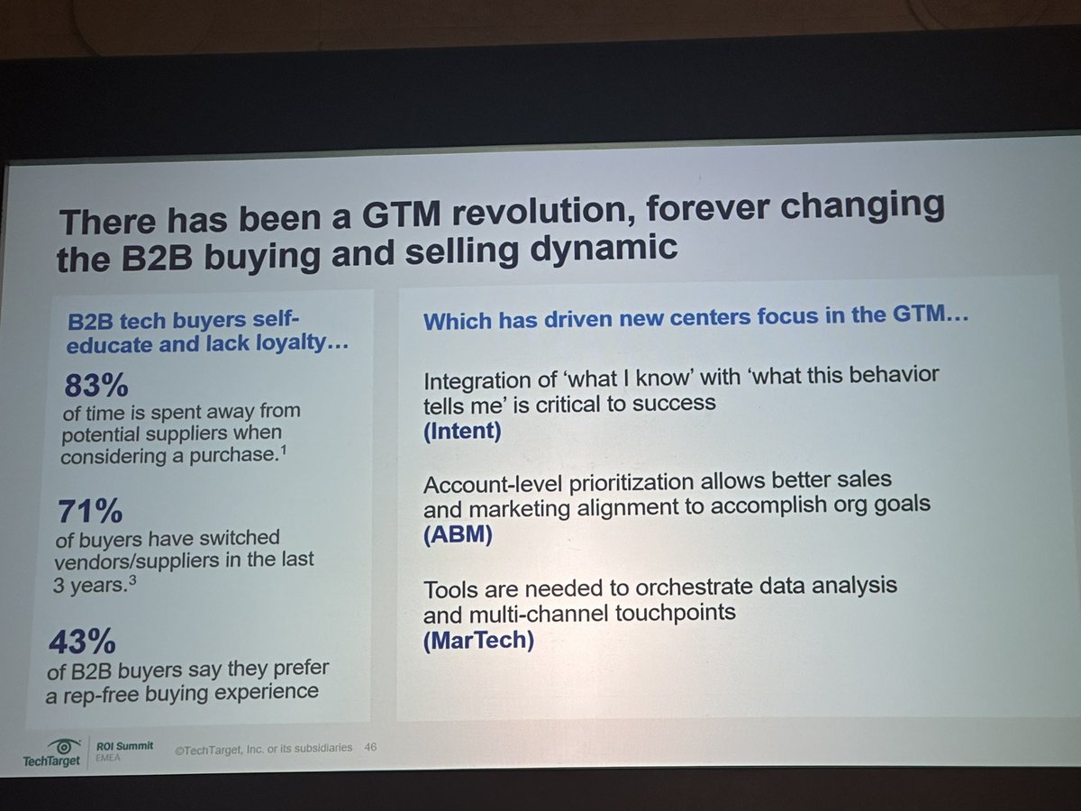 mjserres's tweet photo. How to attract part of these 83%? 
Great #insight from @Gartner_inc report for #B2BMarketing  at @TechTarget  #TTGTSummit https://t.co/sCo2ZjehTH