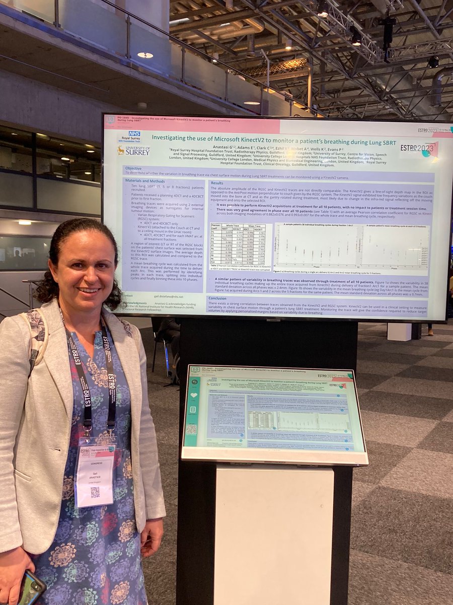 Royal Surrey Radiotherapy Physics tweet media