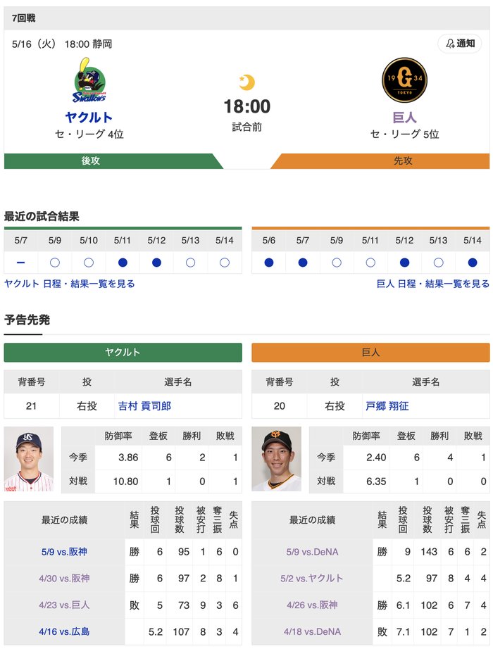 35line's tweet photo. 【巨人実況】巨人 vs ヤクルト (2023/5/16) 先発･戸郷翔征！ https://t.co/Wz3le4aRBJ https://t.co/pQIWiVqDzw