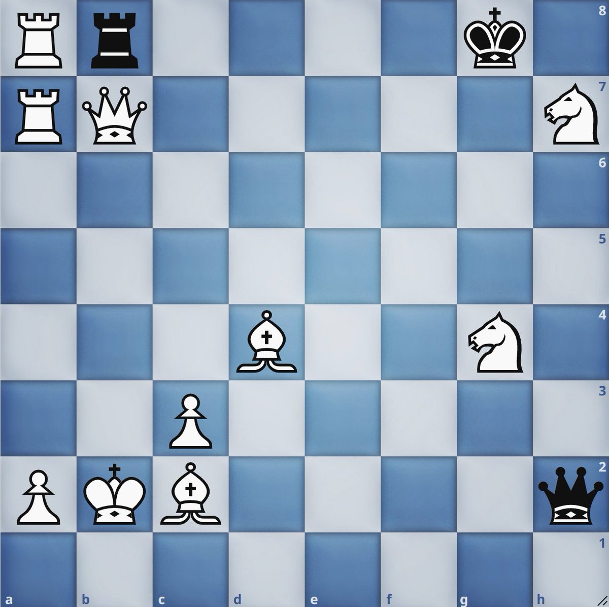 An interesting mating puzzle that Lichess.org's engine cant solve. White to  mate in 3 : r/chess