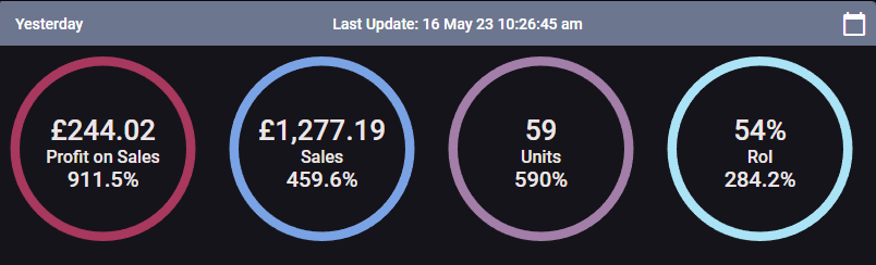 Yesterday was another banger, looking forward to seeing month end numbers💰
