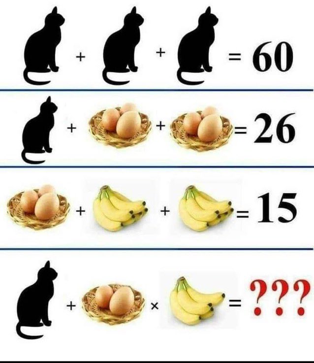yabaleftonline's tweet photo. What’s your answer? https://t.co/BDaRIOIDoz