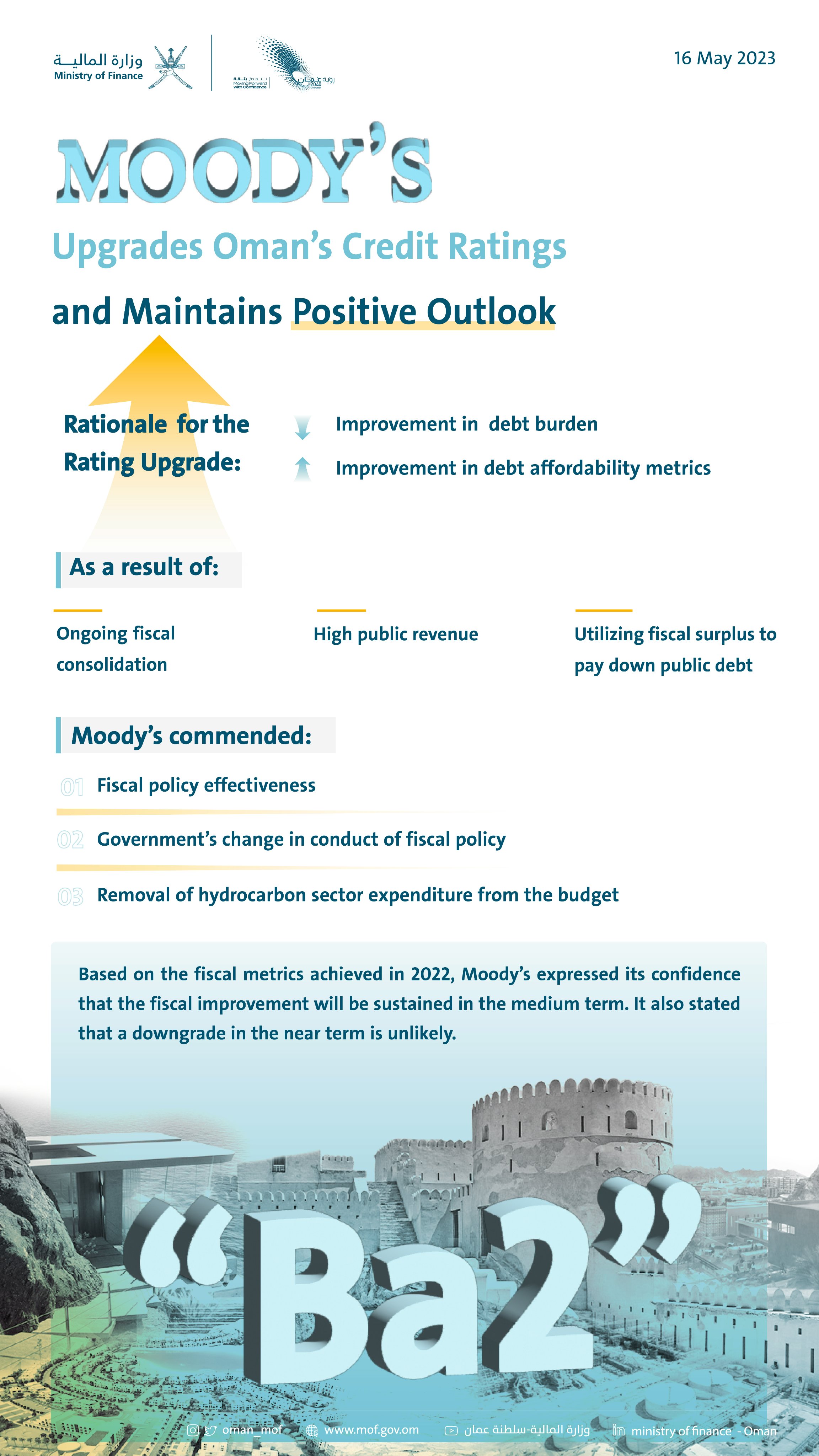 سفارة سلطنة عُمان نيروبيOMAN EMBASSYNAIROBI (OmanEmbassyKE) / Twitter