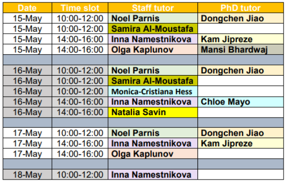 Last week of Maths Cafe online! Get 1-2-1 support from our team today until 12pm then from 2pm - 4pm. Join us via bit.ly/workshopsask 💻<a href="/BrunelCampus/">Brunel Campus Life</a> <a href="/BrunelMaths/">Brunel Mathematics</a> <a href="/brunelengineers/">Brunel Mechanical and Aerospace Engineers</a> <a href="/BBSLibrarian/">Brunel Business School Librarian</a> <a href="/BrunelCEDPS/">Brunel CEDPS</a>