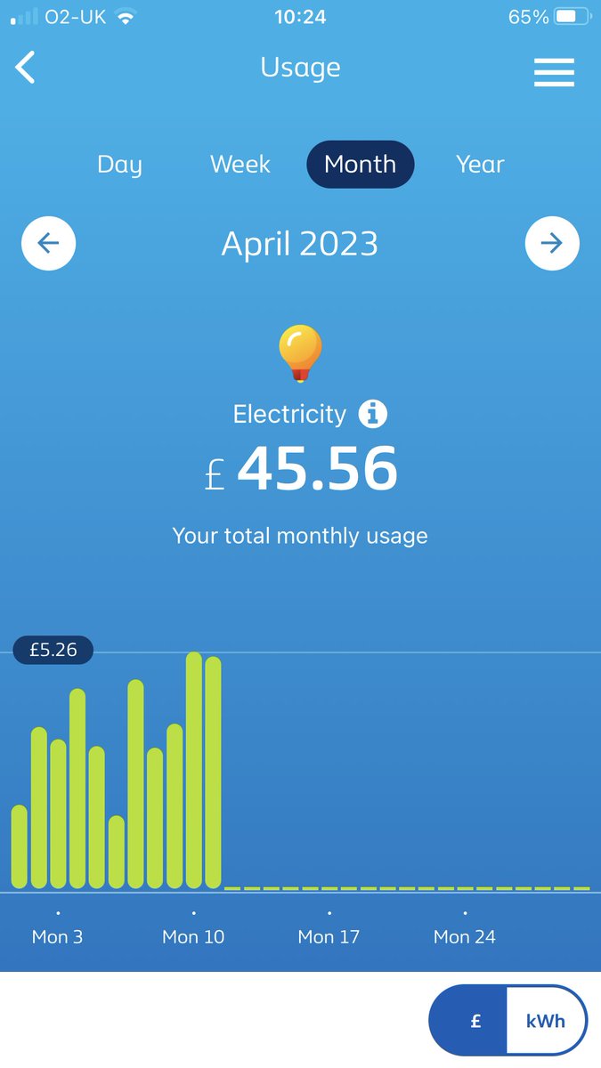 CContrapposto's tweet photo. @BritishGasHelp @BritishGas No electricity usage data on app or website since April 11th yet meter readings up to date. Why not full disclosure re systemic problems instead of implying customers need to resolve this? @MartinSLewis is all over this yet no satisfactory answers? https://t.co/YE2iHQVxZZ
