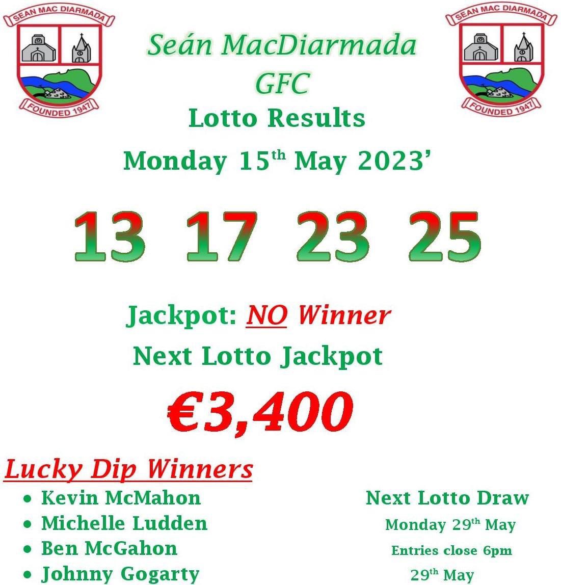 Our Lotto Results for Monday 15th May 23’ 💶

We have No Jackpot Winner

Lotto Jackpot is now €3,400 🔥

Our next draw is Monday 29th May

Thank you for your continued support ❤️💚

#louthgaa #LOTTO #seanmcdermottsgfc #LottoResults #NEXTDRAW #29thMay #thankyou #foryoursupport