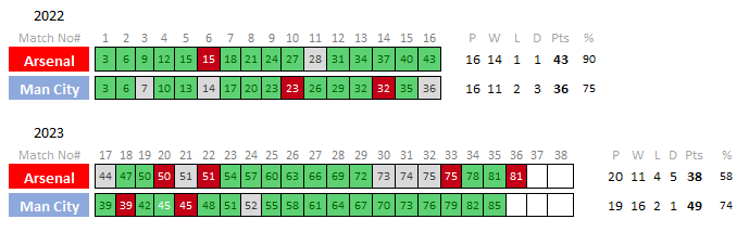 Chris Gilson tweet media