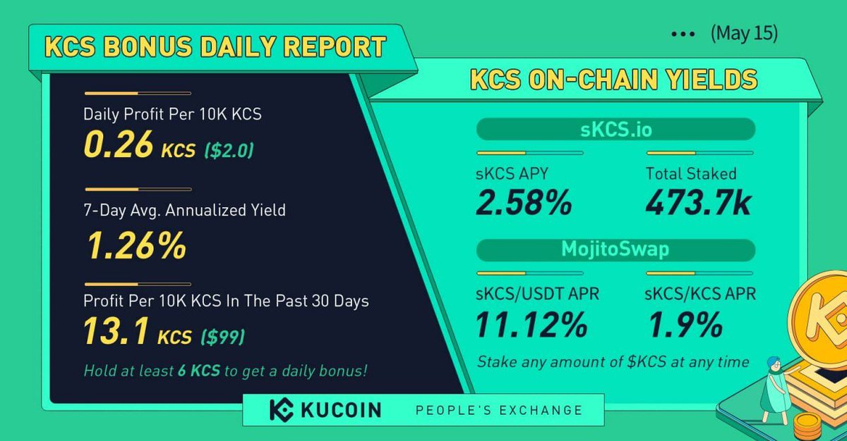 sKCS.io tweet media