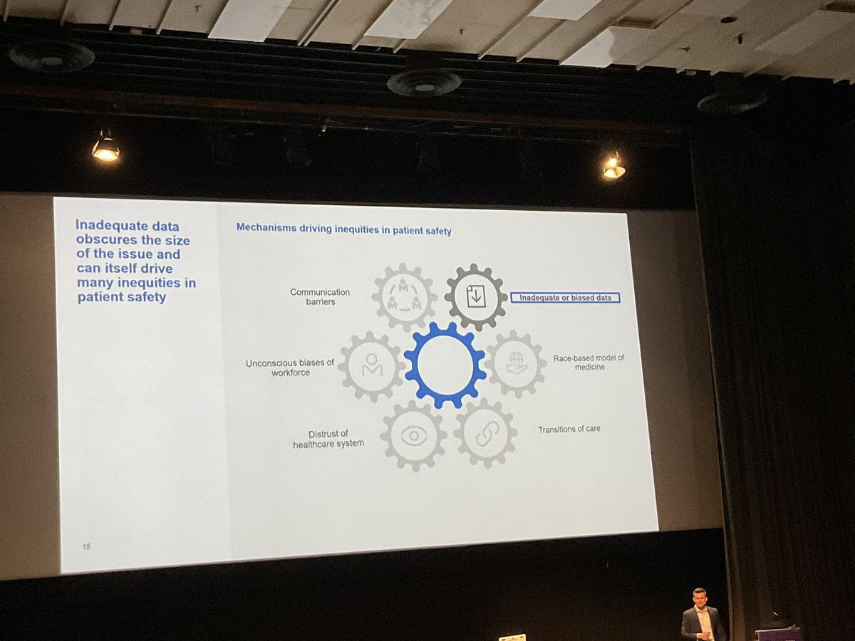 Six unique mechanisms that has a known impact on equality in healthcare #Quality2023