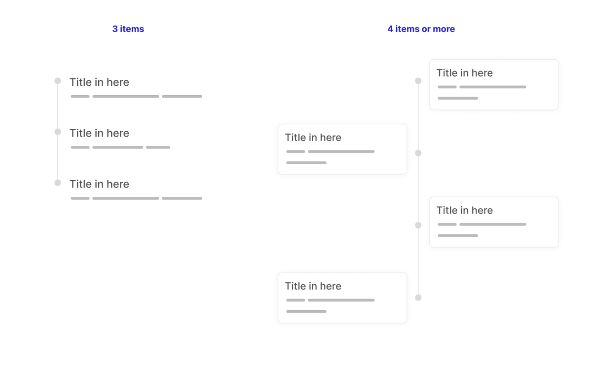 shadeed9's tweet image. ✍️ Conditional CSS with :has and :nth-last-child 

A modern look at how to combine CSS :has, :nth-last-child, and style queries to create dynamic components.

ishadeed.com/article/condit…