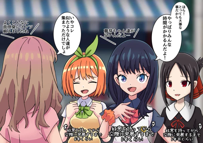重くてめんどくさい女は重くてめんどくさい女にひかれ合う #GRIDMAN_UNIVERSE