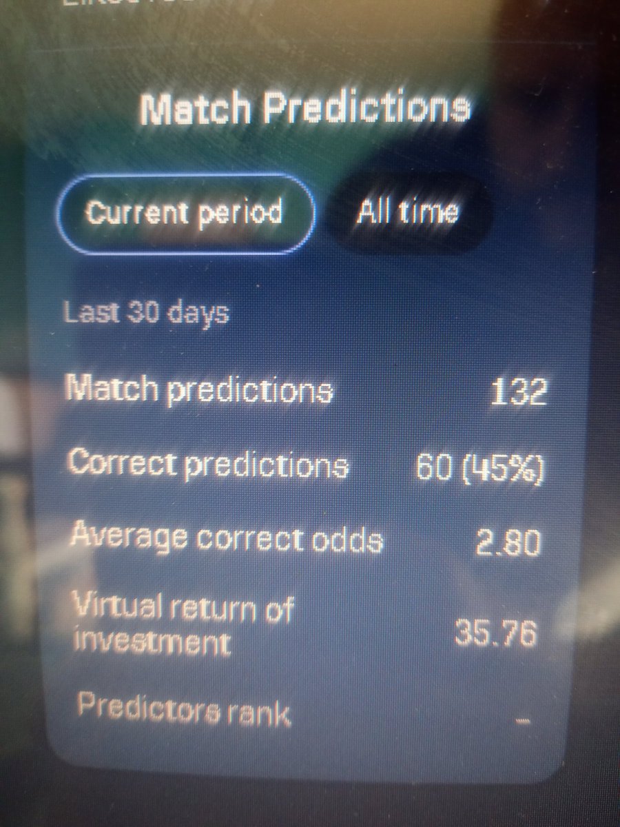 PredictifymeAI's tweet photo. We are keeping track of our #soccerpredictions on #SofaScore for the last month... Are we doing ok? #football #footballprediction https://t.co/oY2lO7UDg5