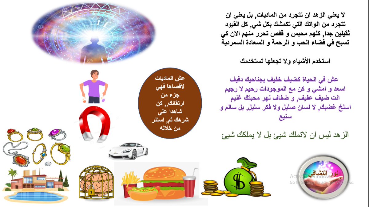 HealingLight999's tweet photo. #الوعي  #الاستنارة https://t.co/T5eZE2cQFq